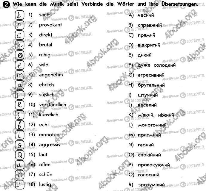 ГДЗ Немецкий язык 10 класс страница Стр73 Впр2